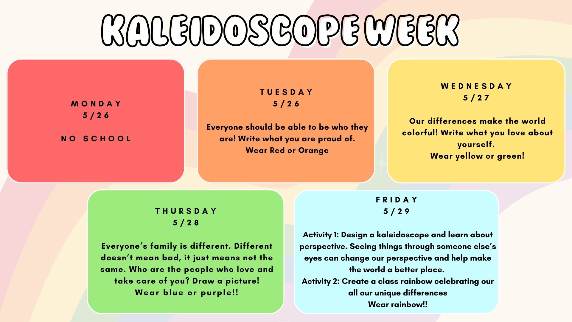 week