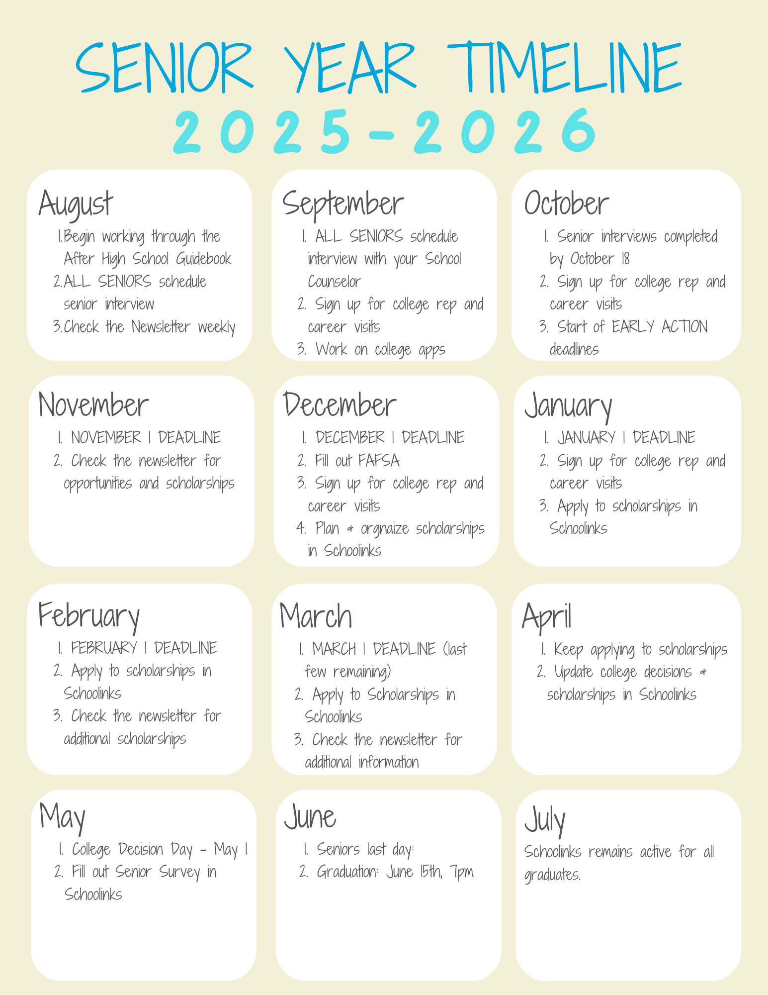 timeline