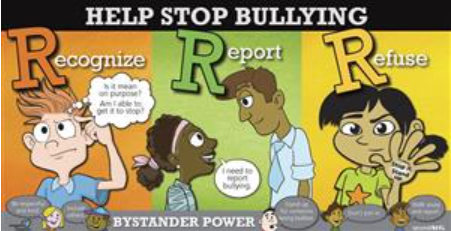 Stop Bullying Image