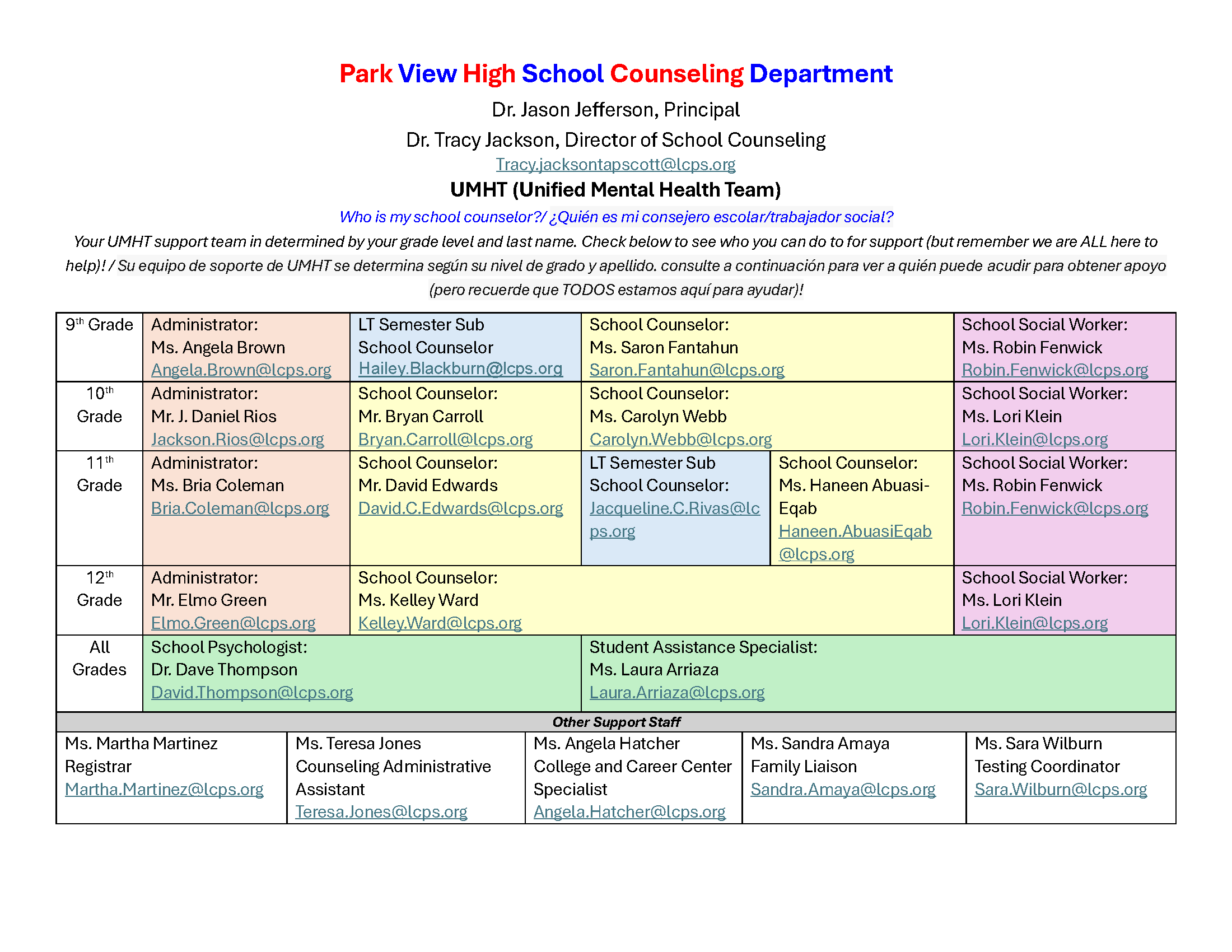 A list of all the participants in the UMHT at Park View High School