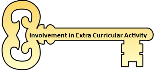Involvement in Extra Curricular Activity