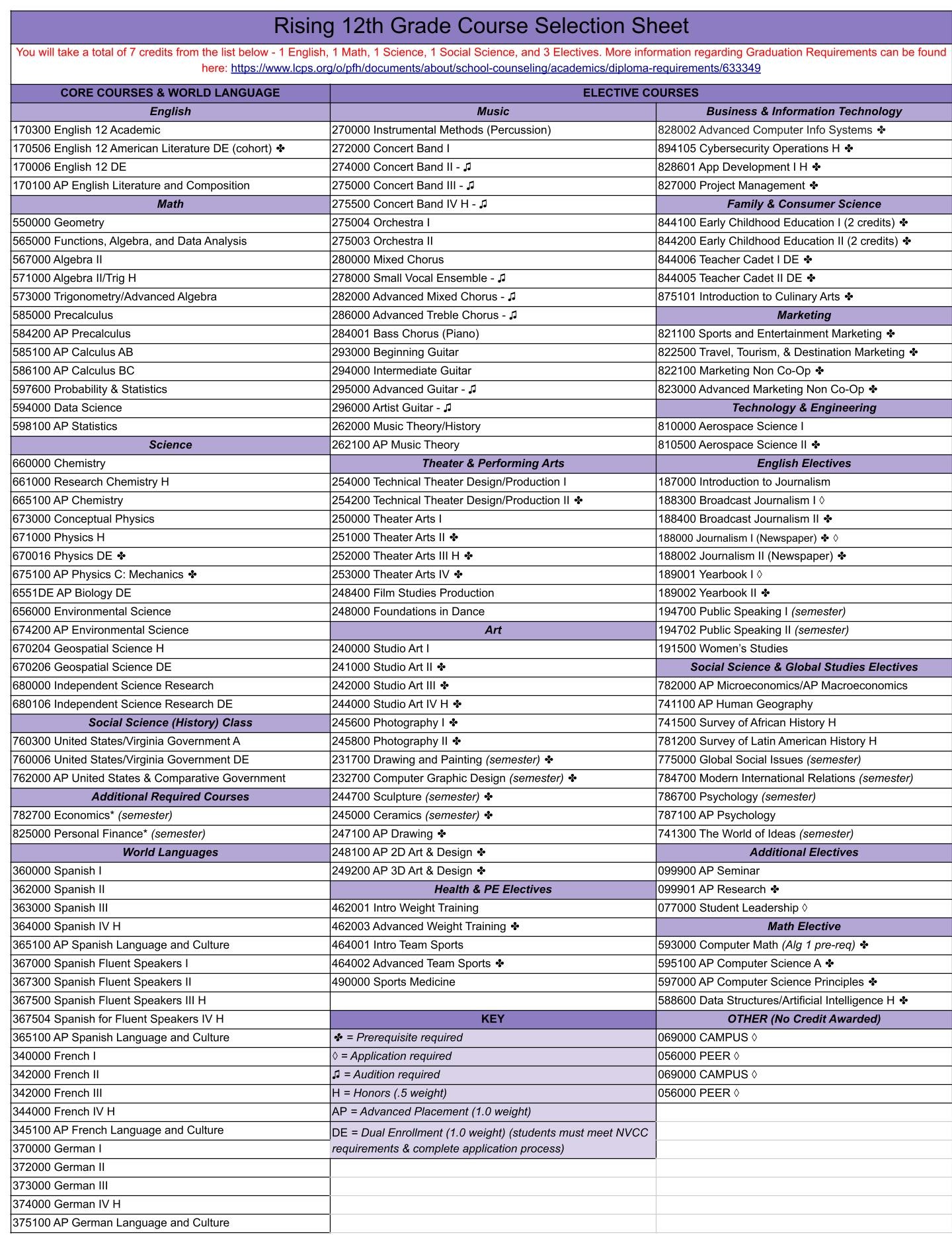 12th grade course offerings