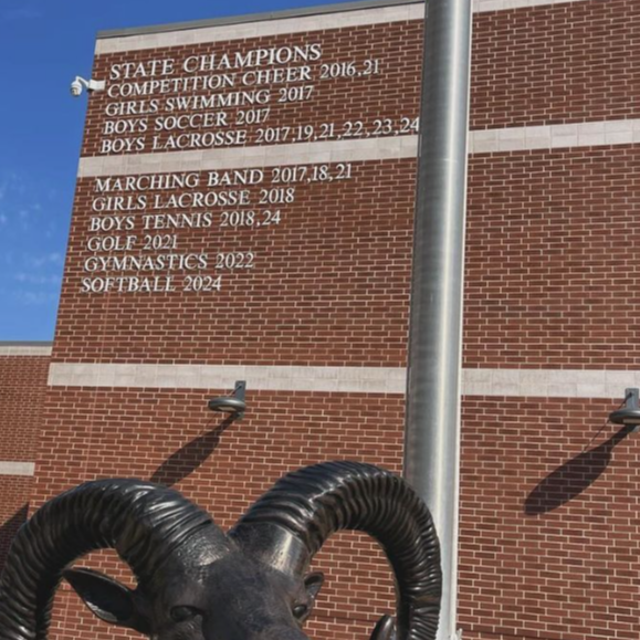 State Champions on building