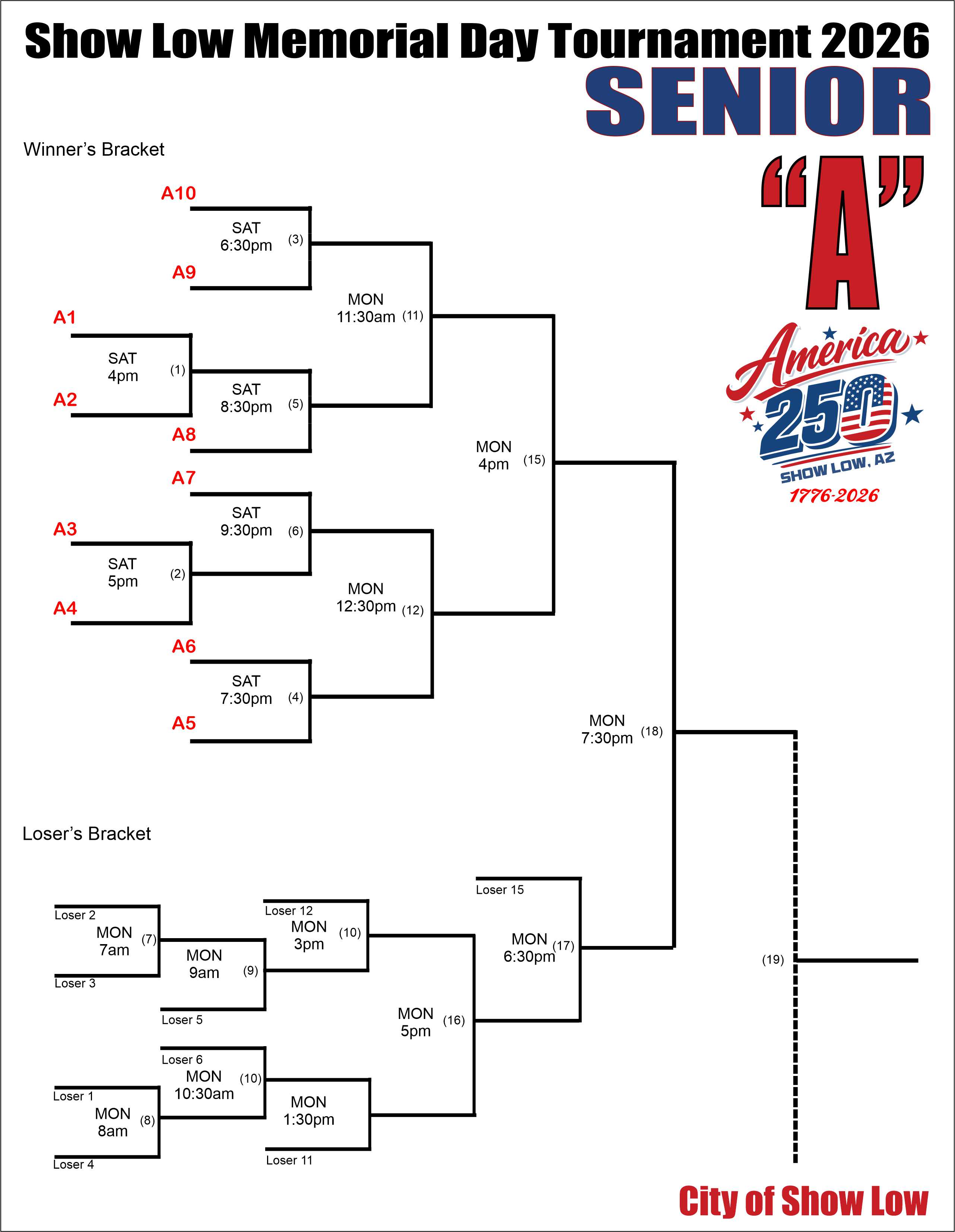 Bracket A