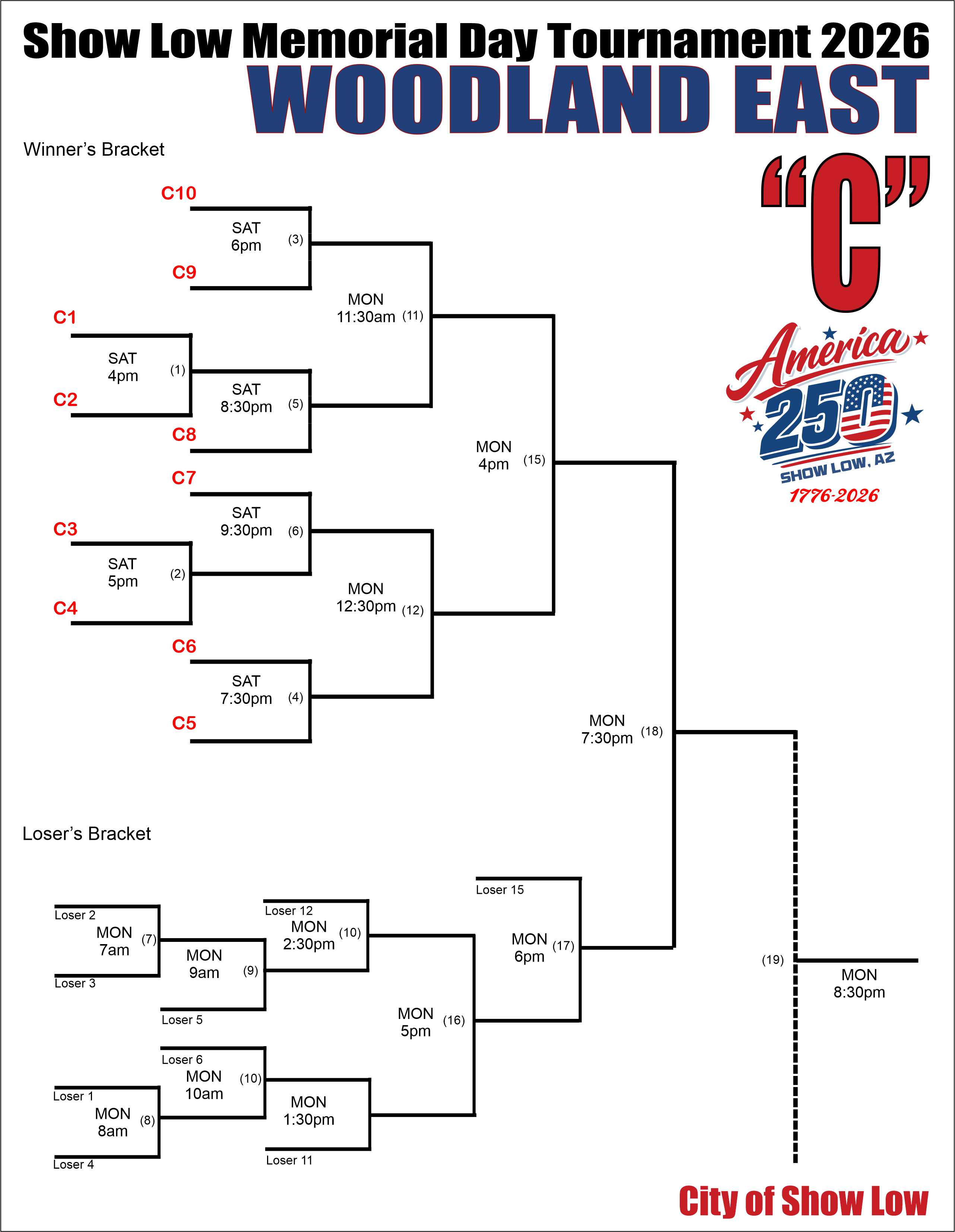 Bracket C