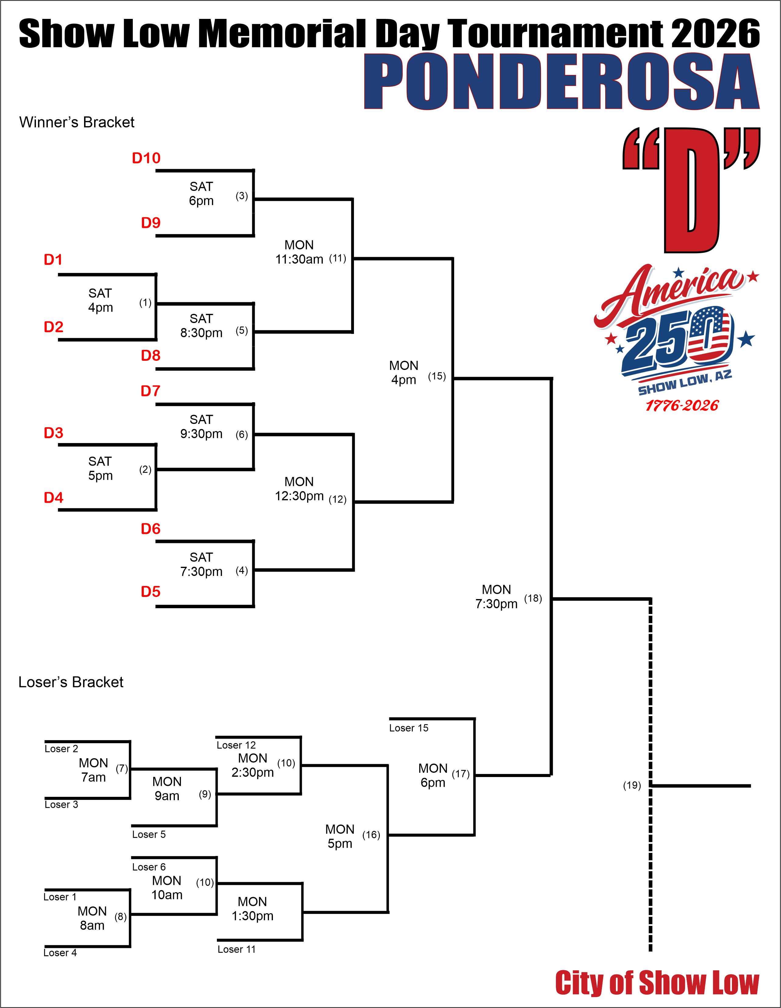 Bracket D