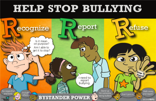 Second Step Bully Prevention