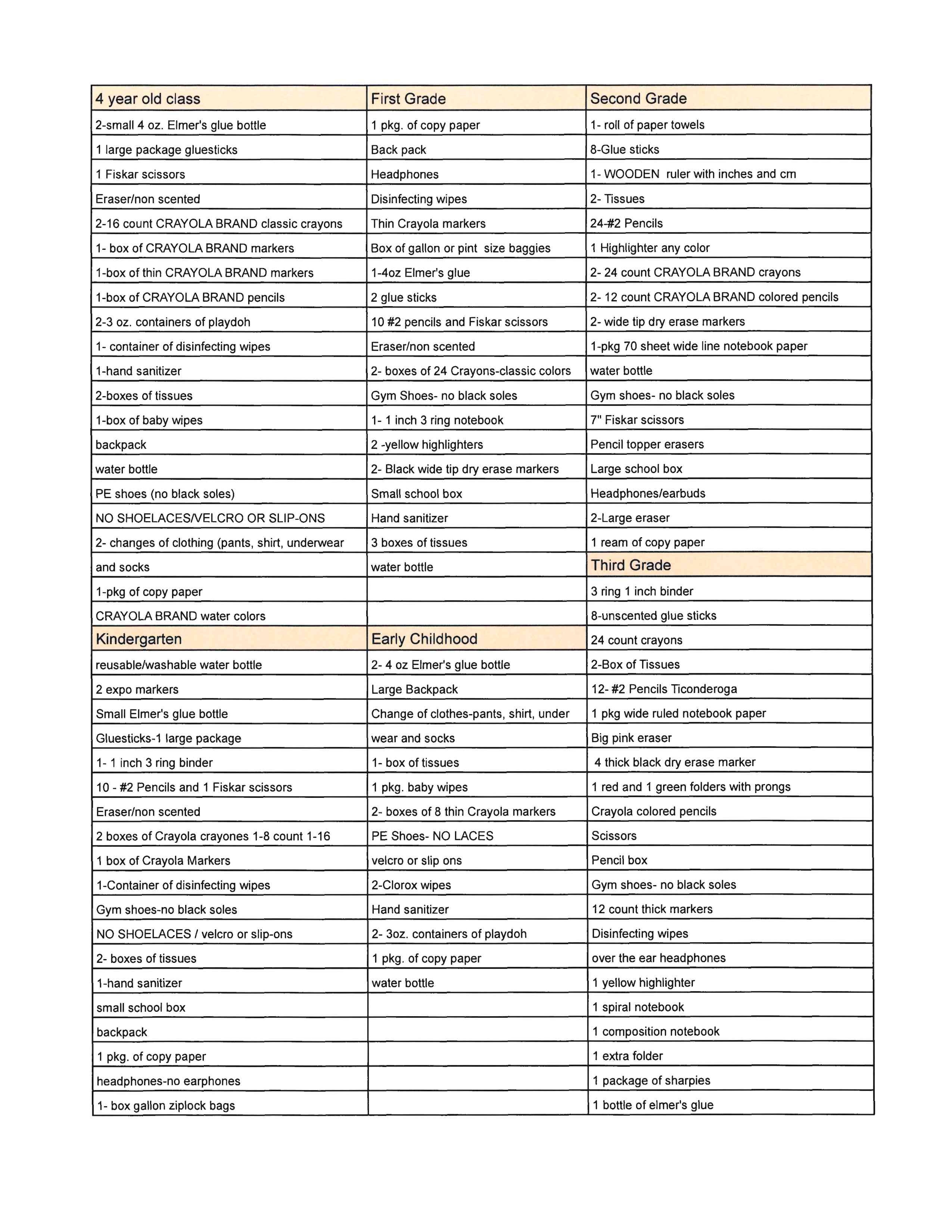 BES Supply List Page 1