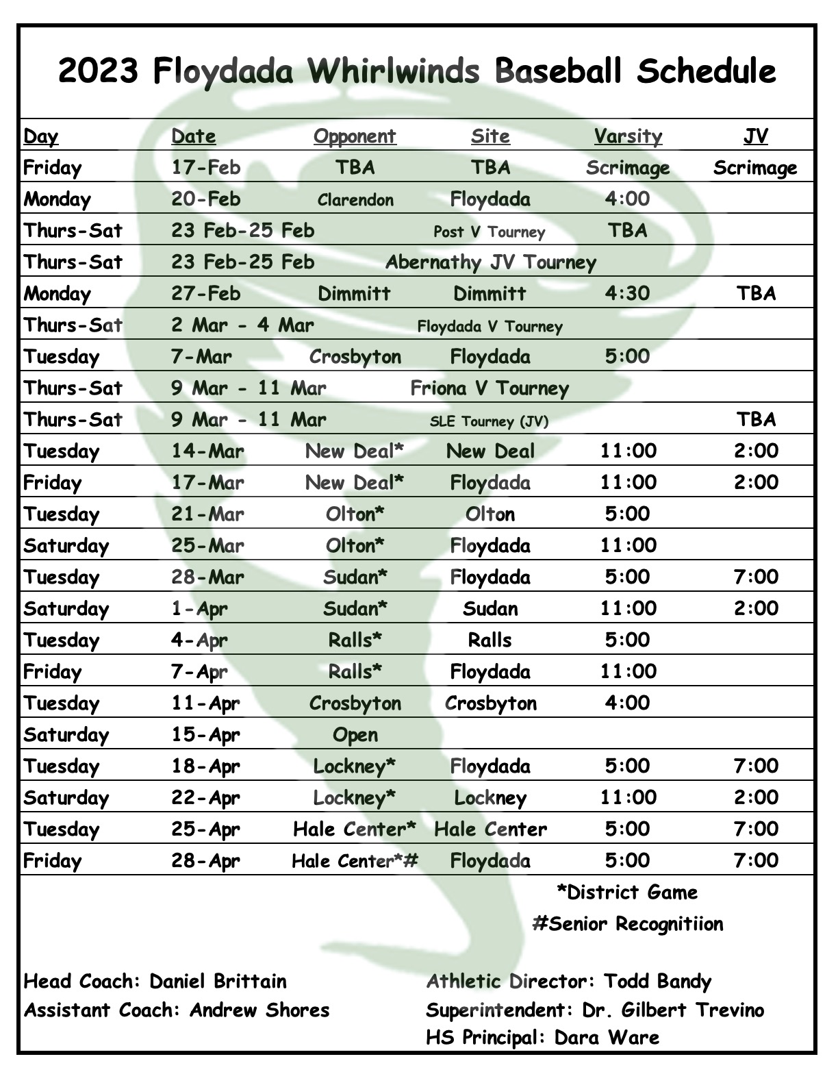 BASEBALL Floydada Collegiate ISD