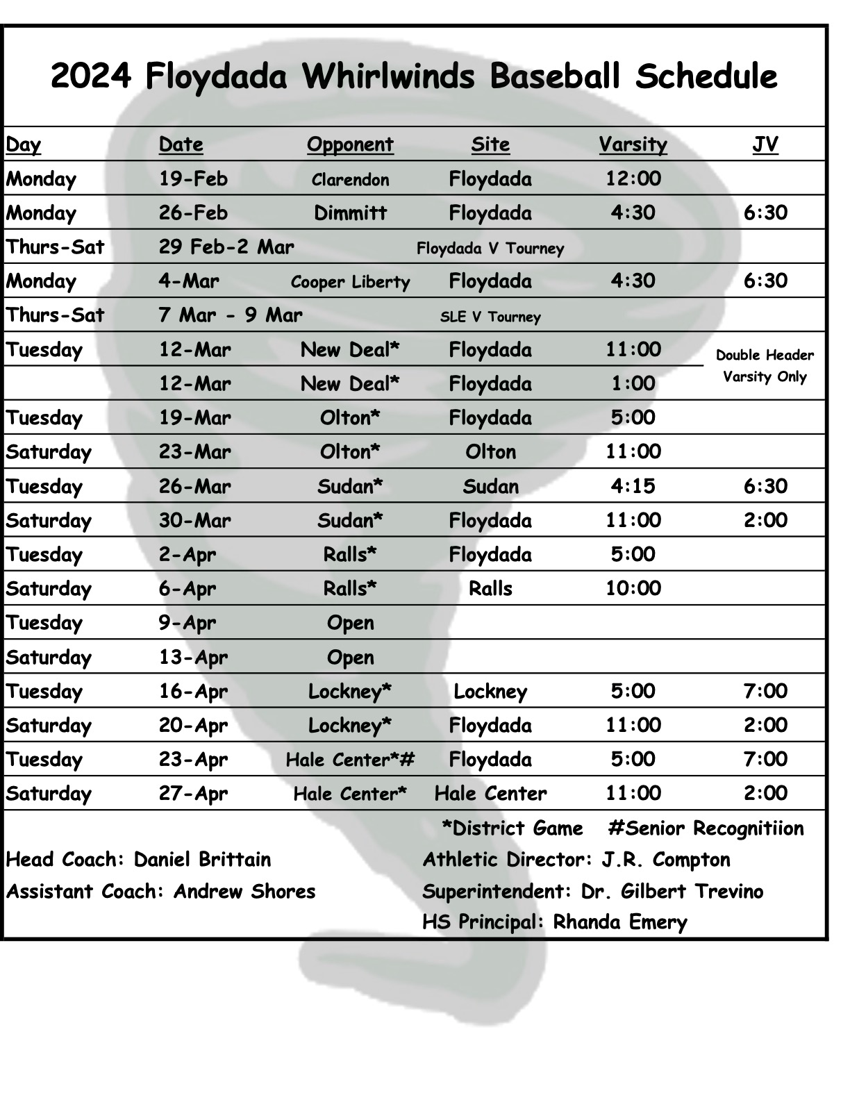 BASEBALL Floydada Collegiate ISD