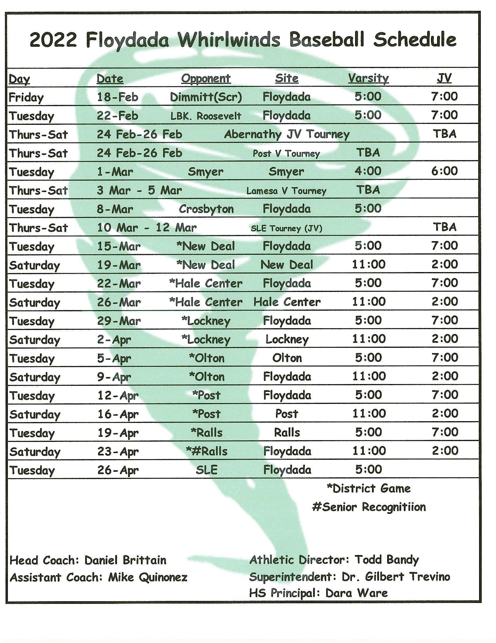 BASEBALL Floydada Collegiate ISD