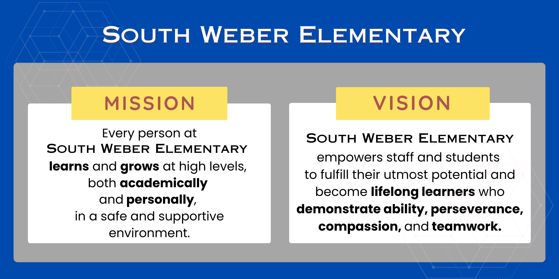 Mission and  Vision Statements