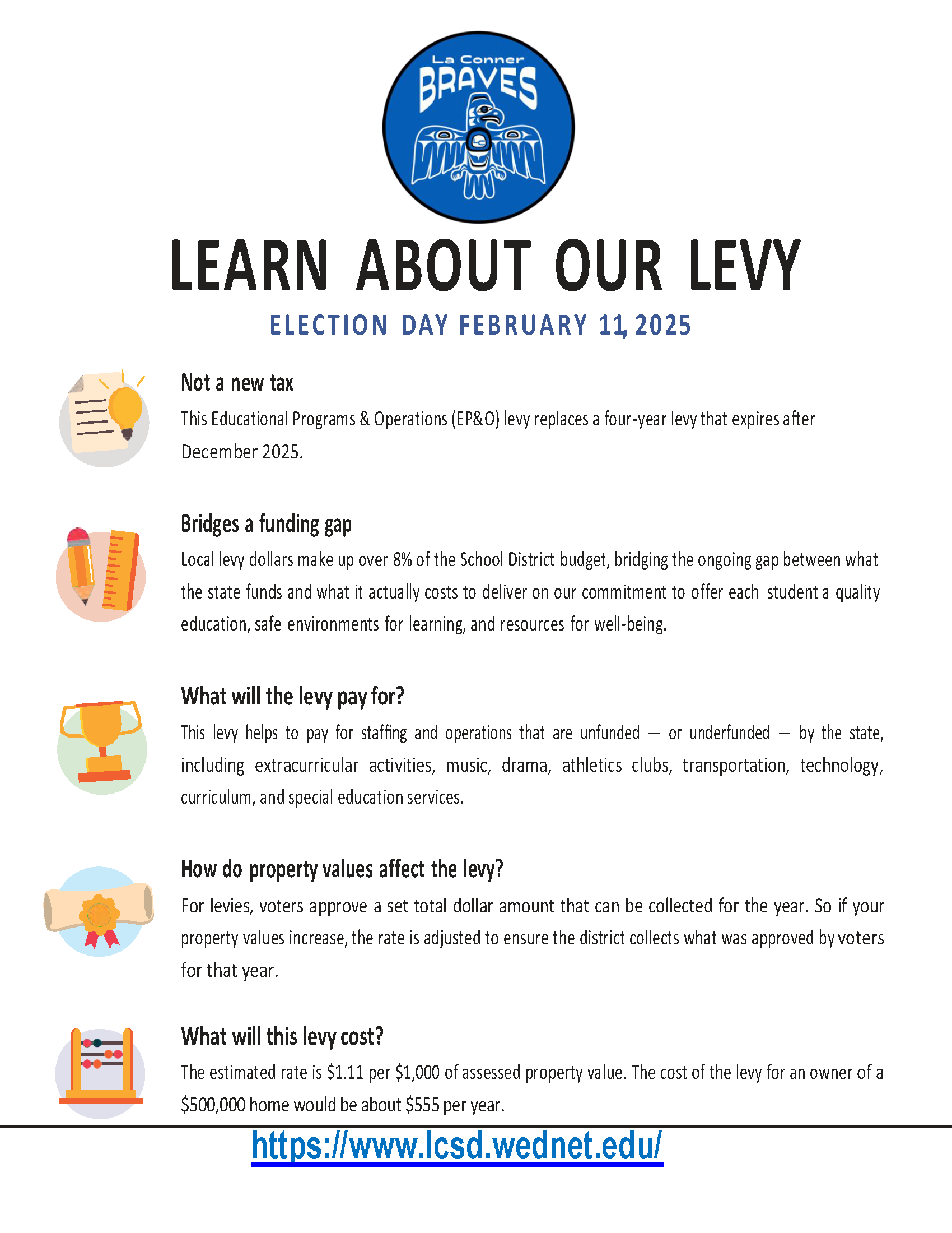 Learn About Our Levy Flier