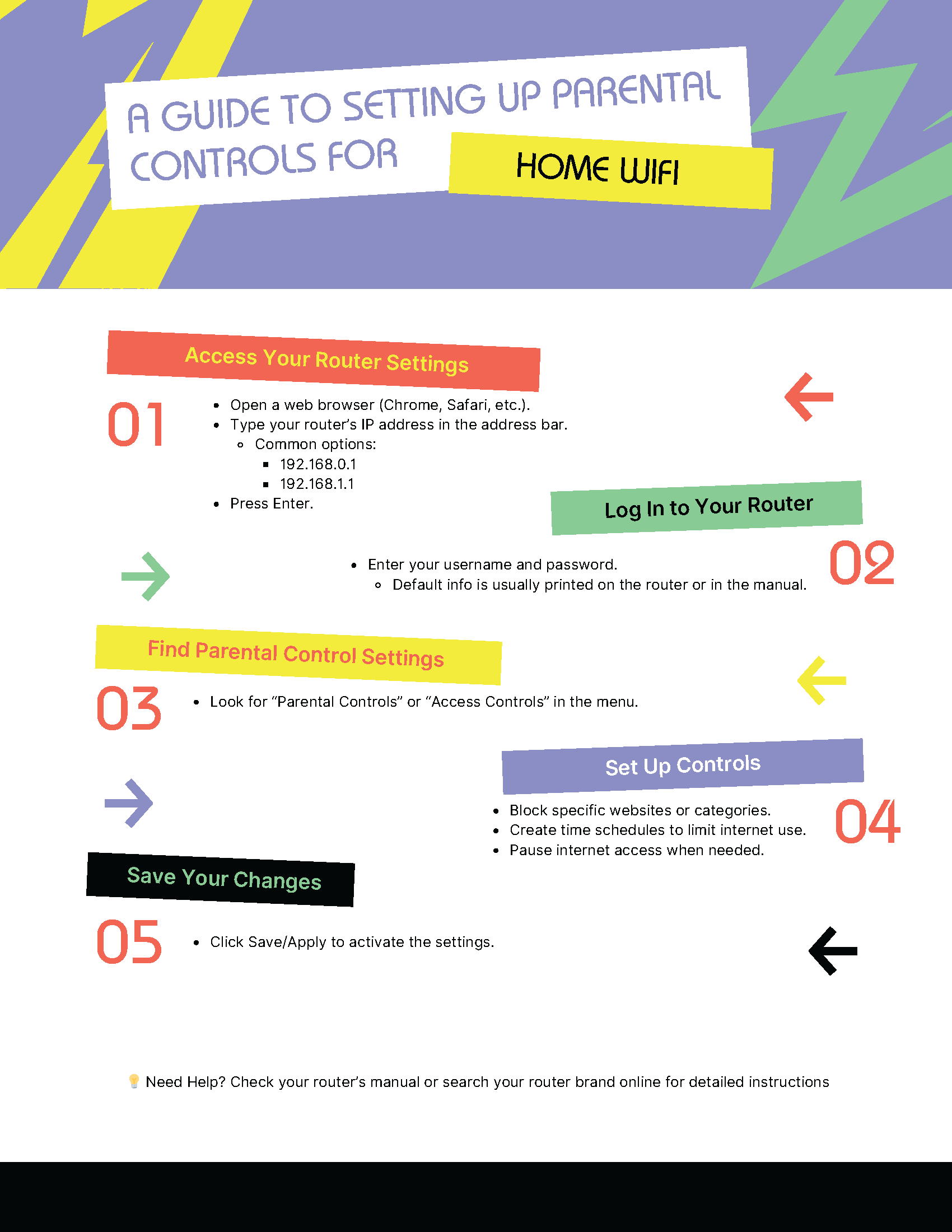 Guide to Parental Tech Devices
