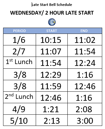 2nd Semester Wednesday Bell Schedule