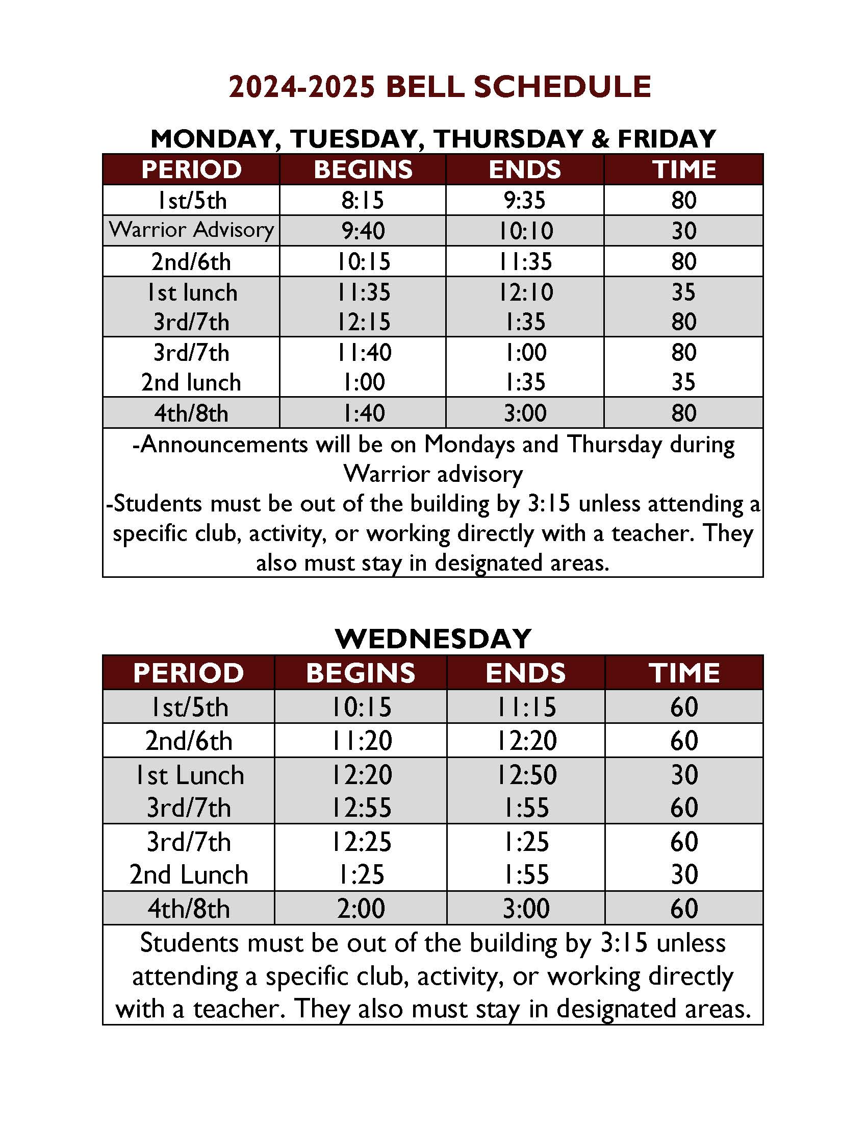 Regular Bell Schedule (not Wednesday)