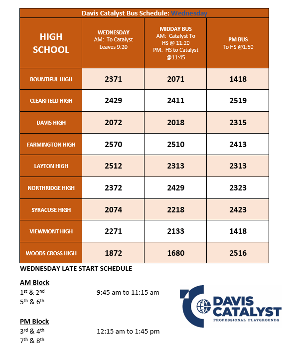 Wednesday Schedule