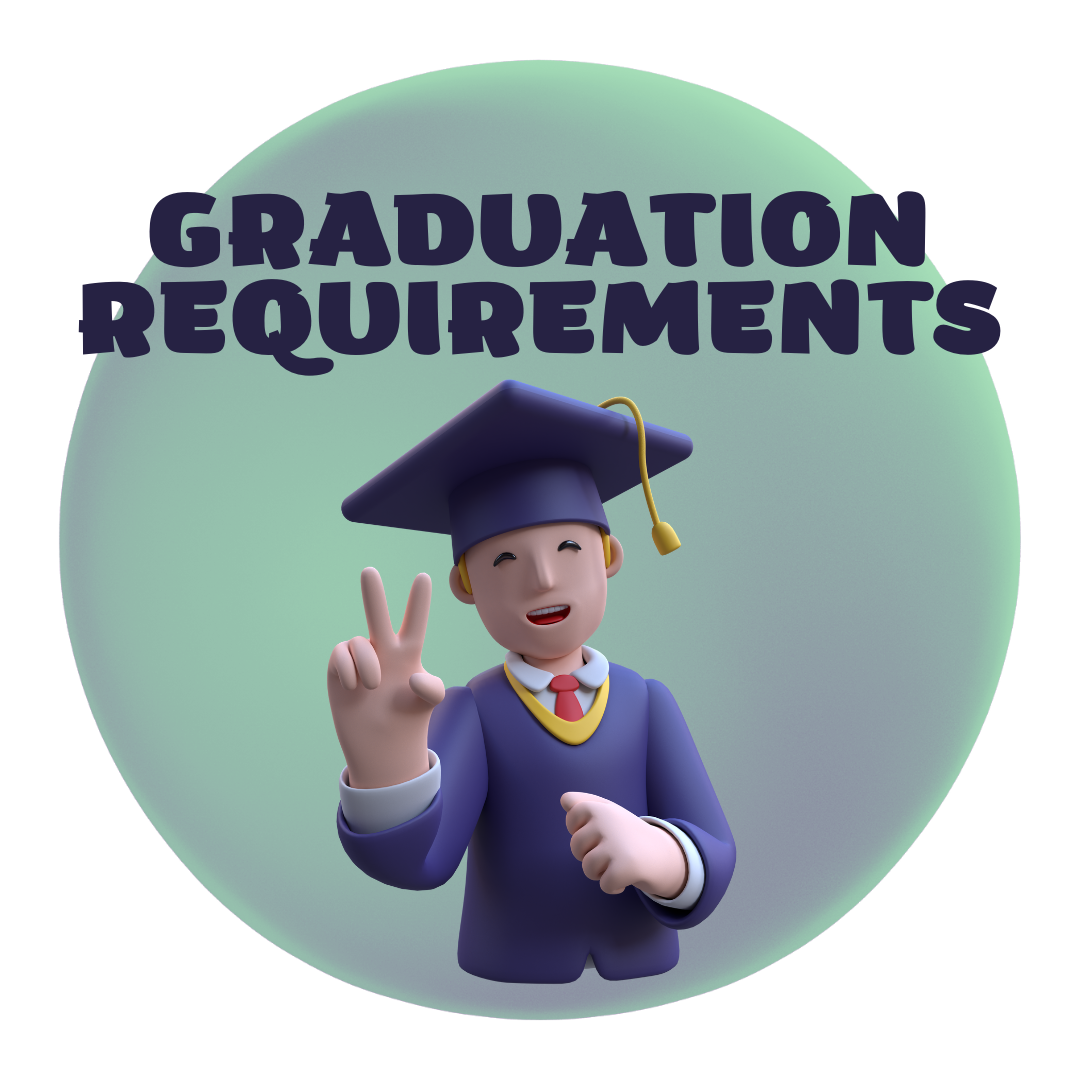 Graduation Requirements