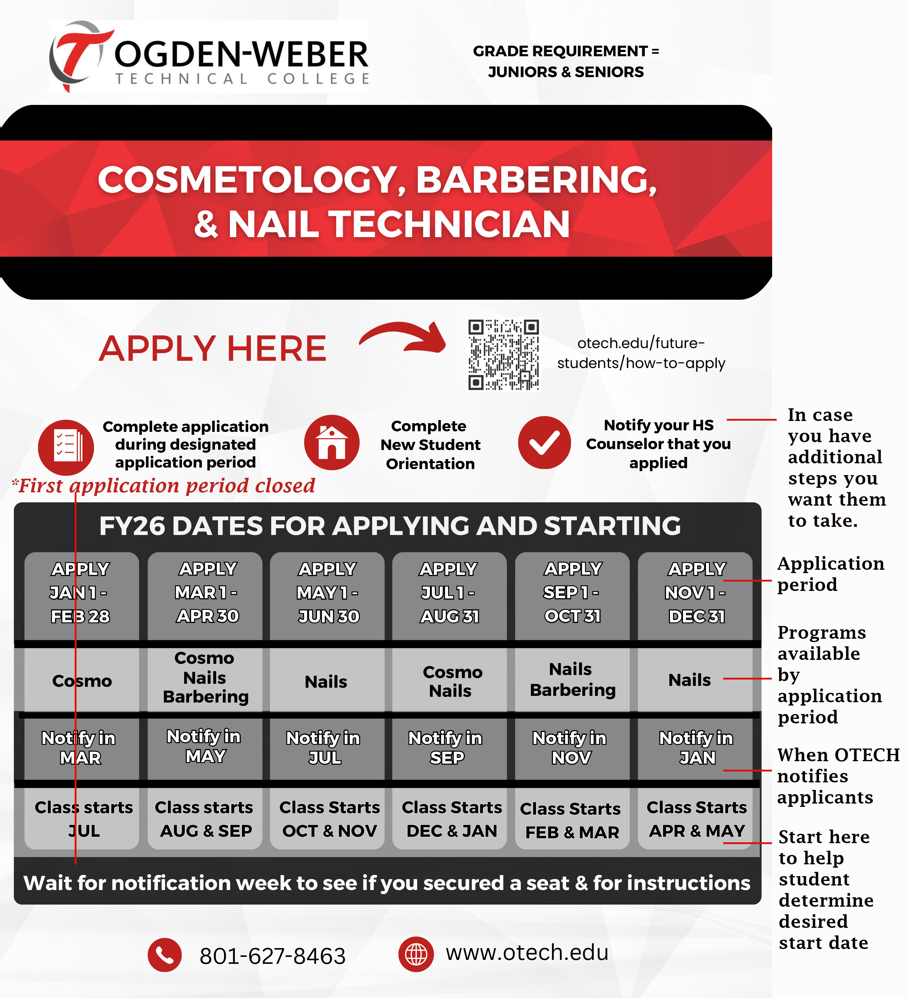 OTECH 4 steps
