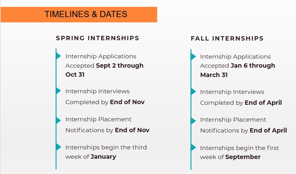 internship dates