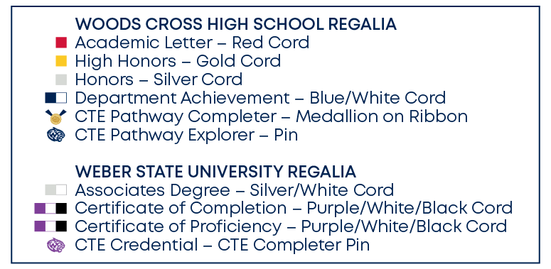 Woods Cross High School Regalia Key, Academic Letter - red; high honors - gold; honors - silver; department achievement - blue/white; cte pathway completer - medallion; cte pathway explorer - pin; Weber State University Regalia associates degree - silver/white; certificat of copletion or proficiencey - purple/white/black; cte credential - completer pin