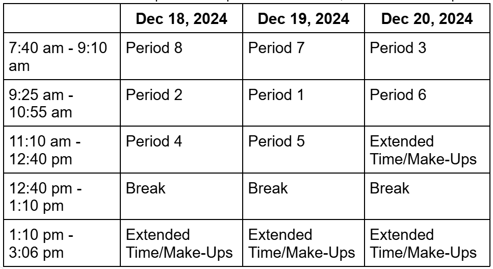 CSA Schedule