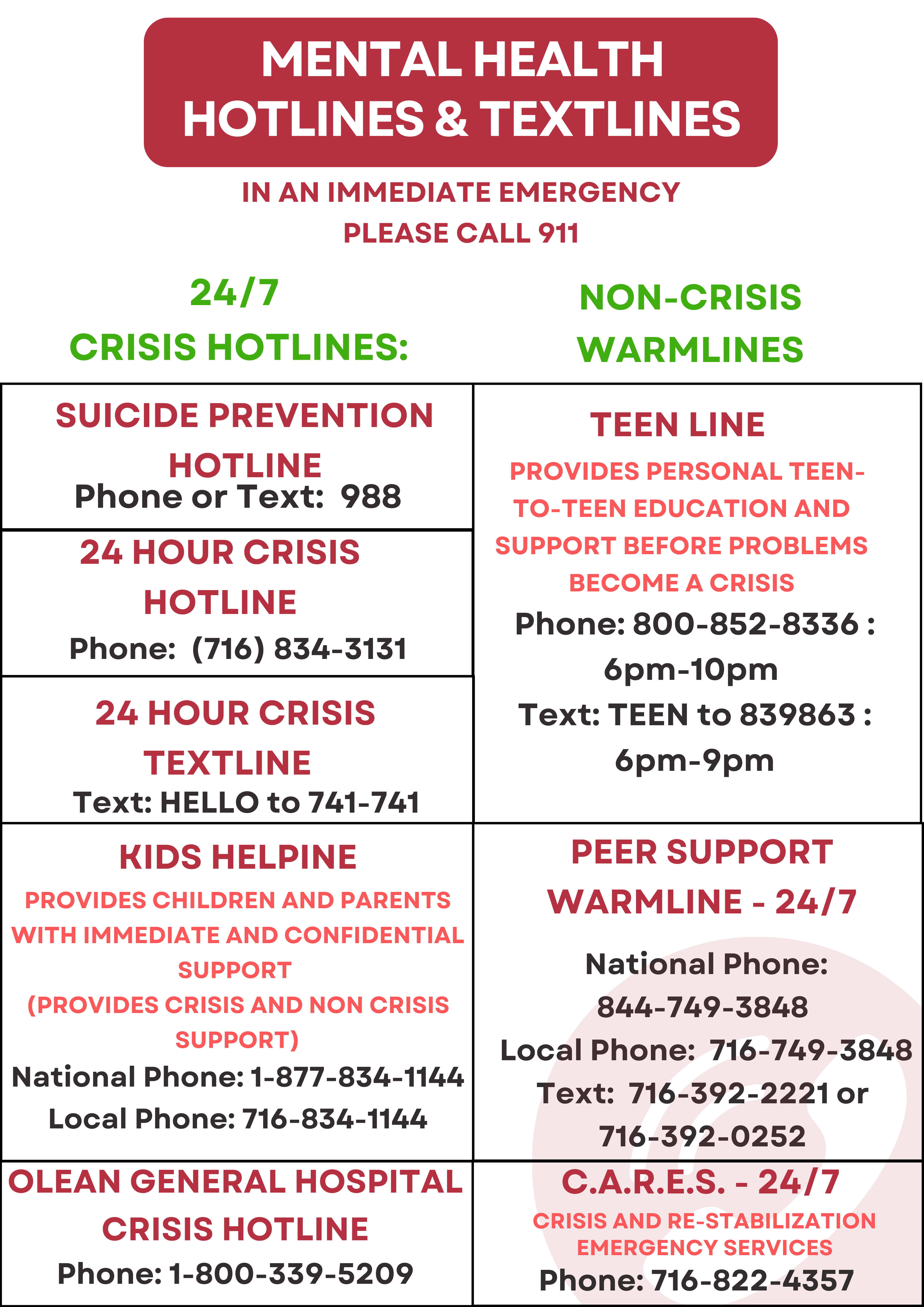 Mental Health Hotlines and Text Lines