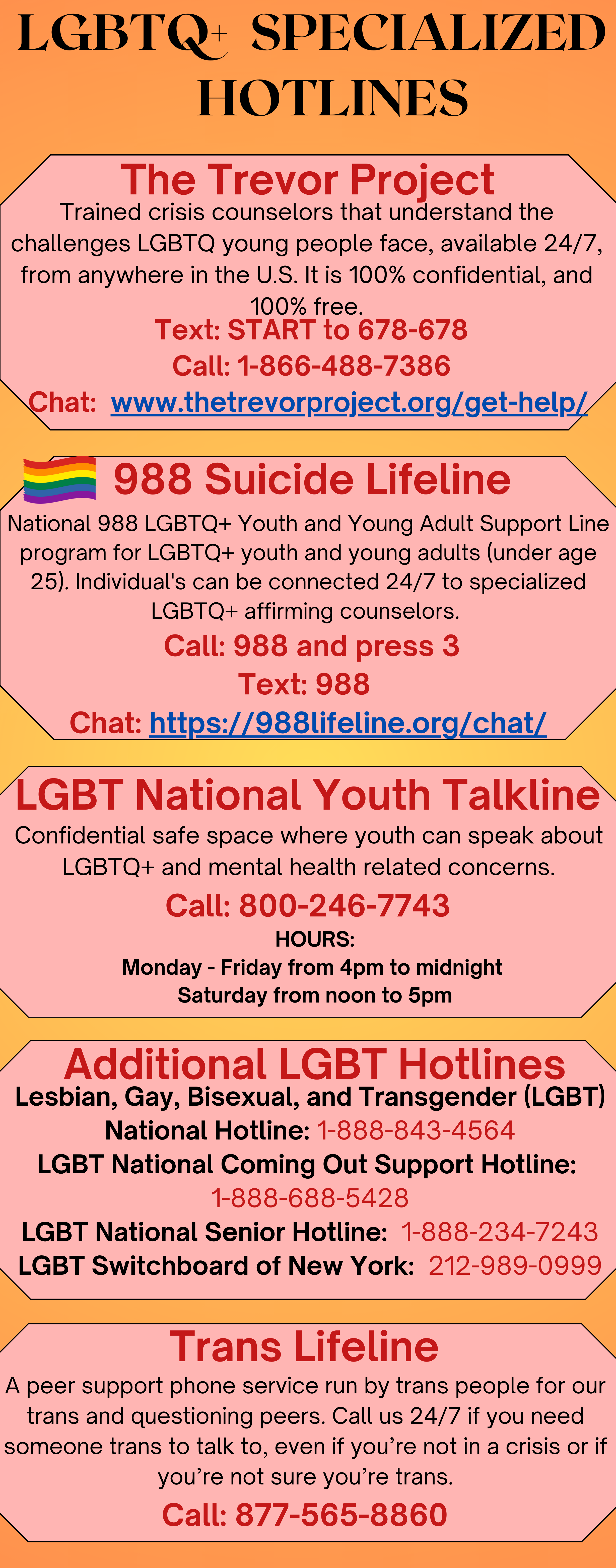 LGBTQ+ Hotlines
