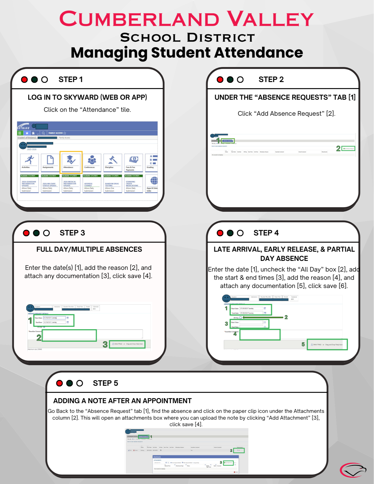 Infographic showing steps to manage student attendance in Skyward for Cumberland Valley School District.