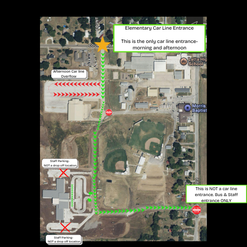 Car Line Instructions