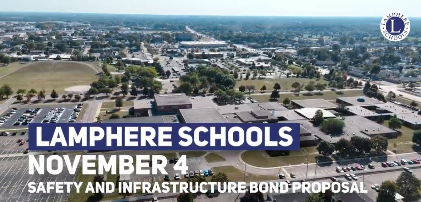 Bond short video #2