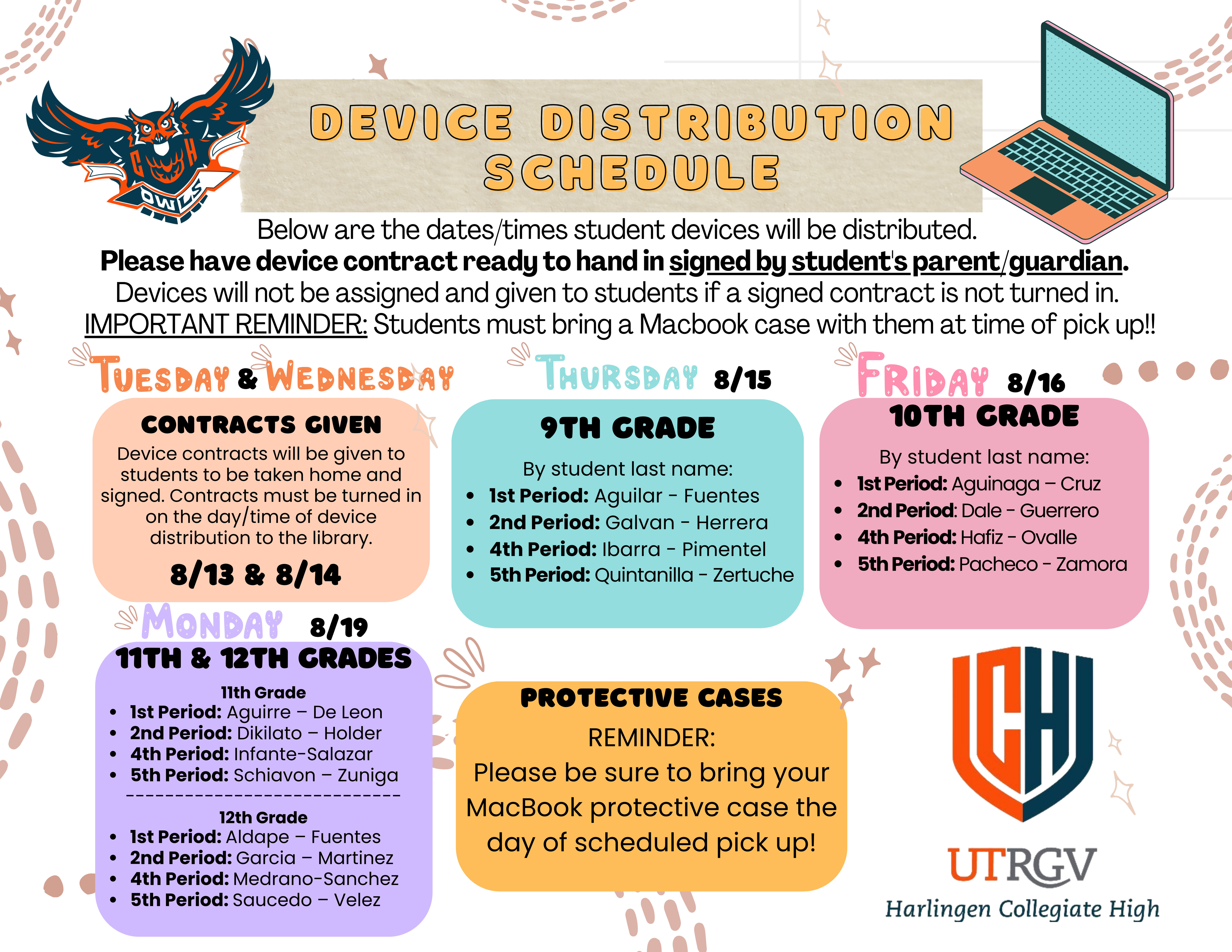 Device Distribution Schedule