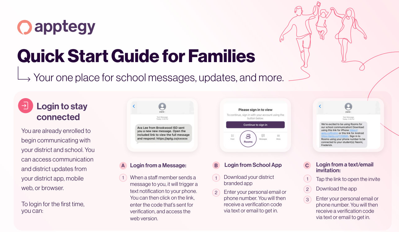 A pink background displays "Quick Start Guide for Families". It includes three icons for logging in via app, message, and email.