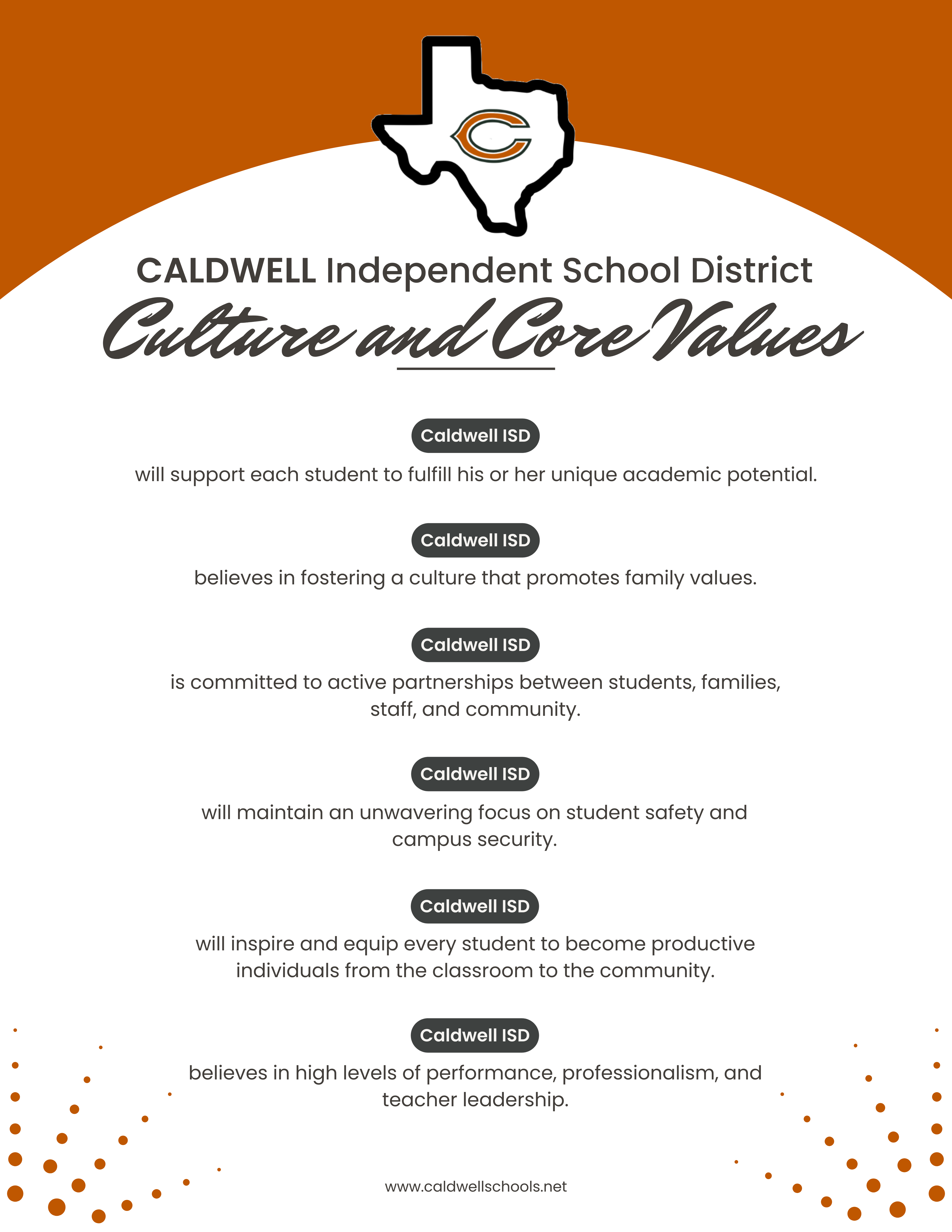 Culture and Core Values  Caldwell ISD will support each student to fulfill his or her unique academic potential.  Caldwell ISD believes in fostering a culture that promotes family values.  Caldwell ISD is committed to active partnerships between students, families, staff, and community.  Caldwell ISD will maintain an unwavering focus on student safety and campus security.  Caldwell ISD will inspire and equip every student to become productive individuals from the classroom to the community.  Caldwell ISD believes in high levels of performance, professionalism, and teacher leadership.