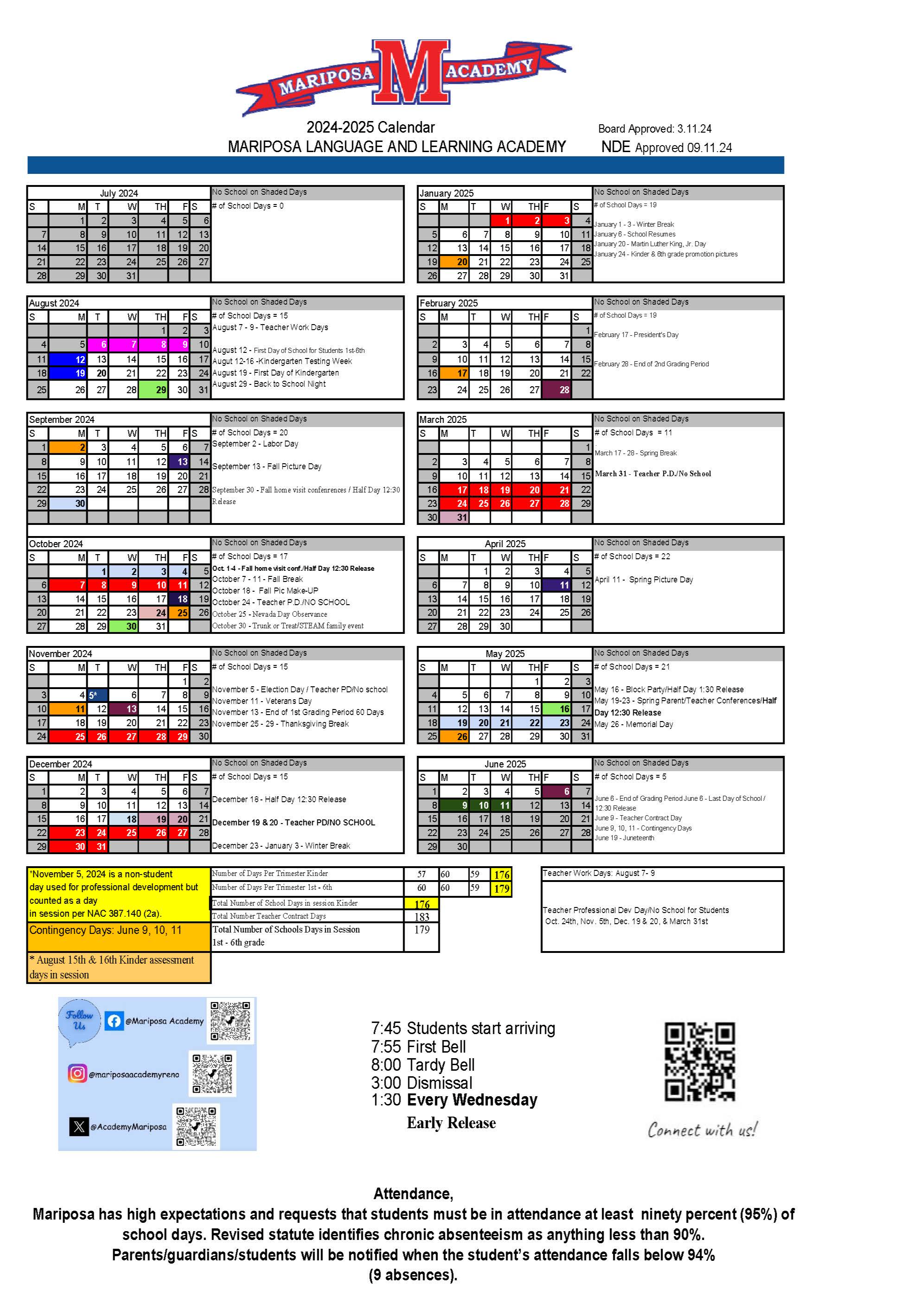 24-25 calendar NDE Approve 5th PD Day on 10.24.25