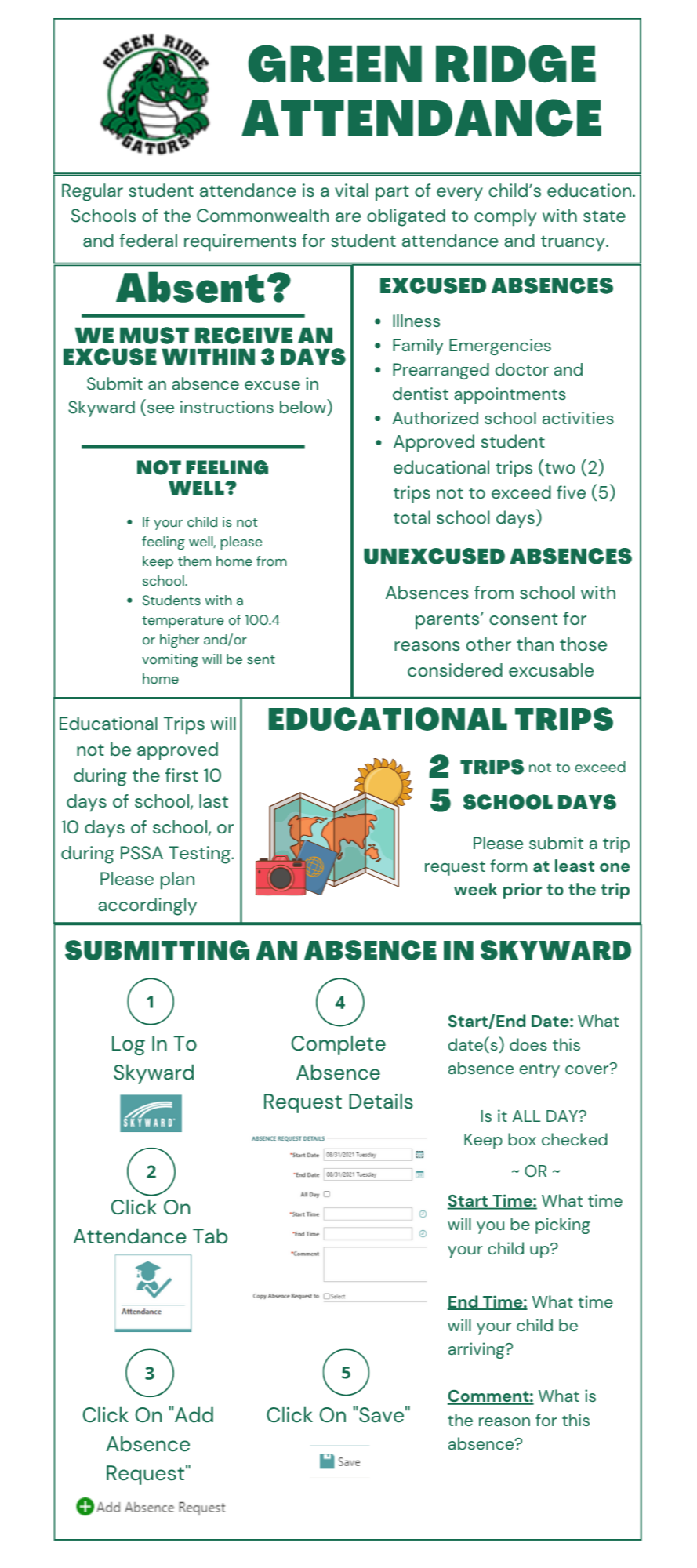 Attendance Infograph (click the button below to access)