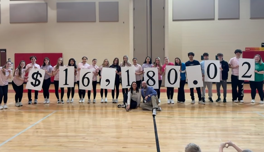 Mini Thon total