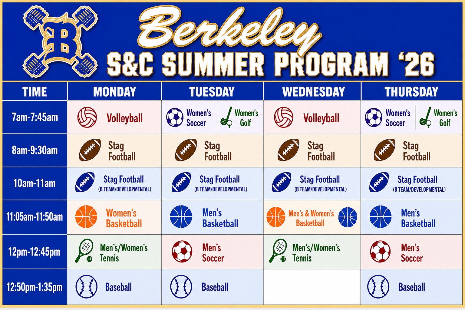 Blue and white schedule for the Berkeley S&C Summer Program '26. It shows various sports from Monday to Friday.
