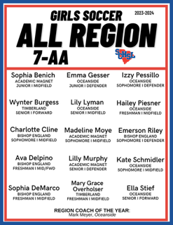 All Region players - Wynter and Mary Grace
