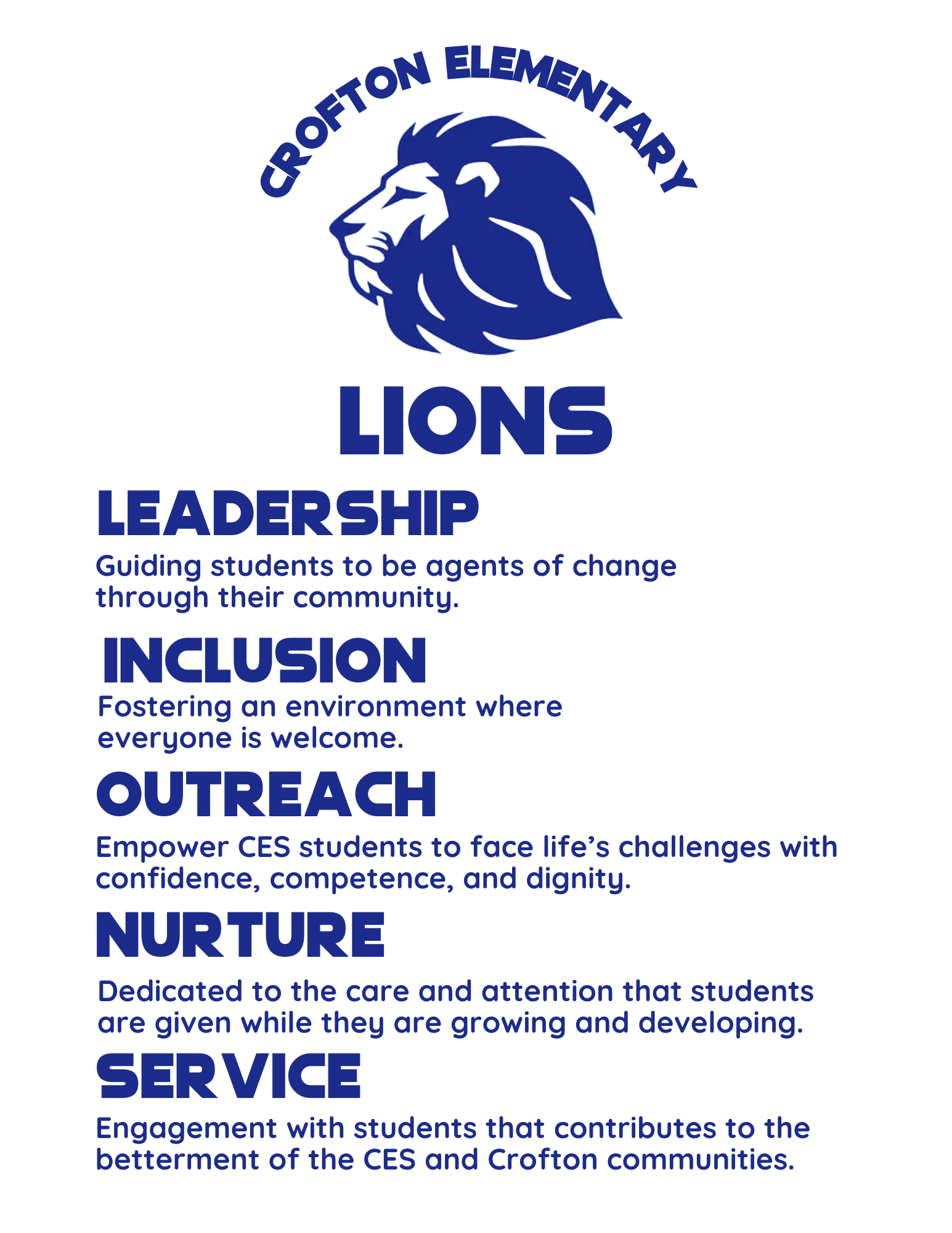 lions