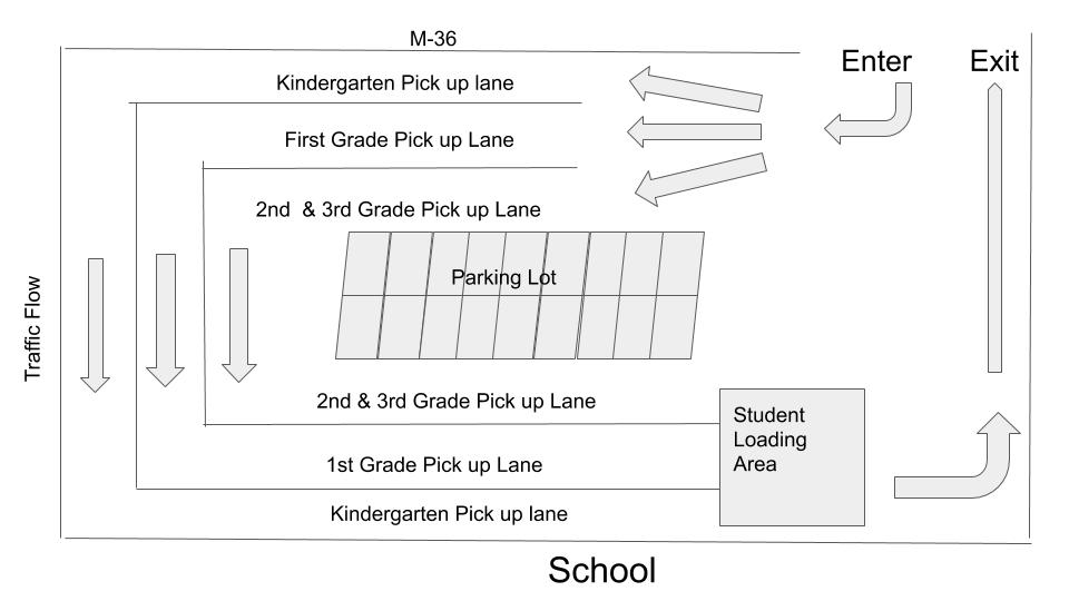 Country Pickup and Drop Off Map for Parents