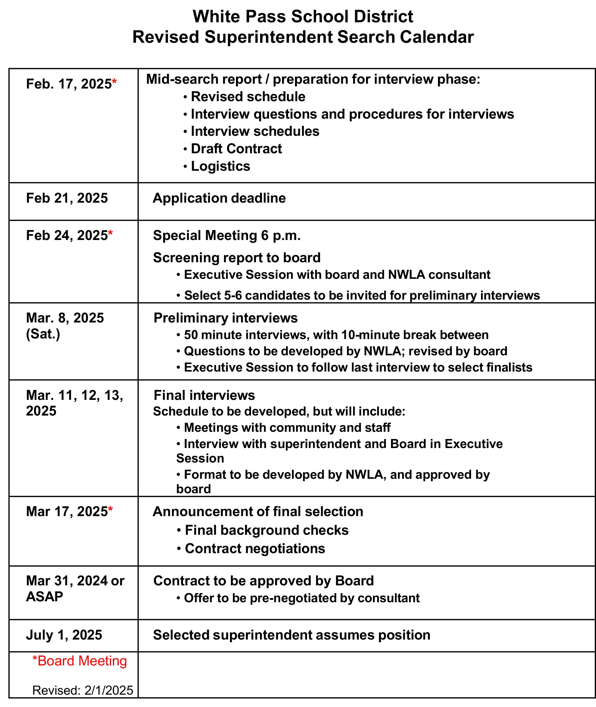 Supt Search Timeline DRAFT