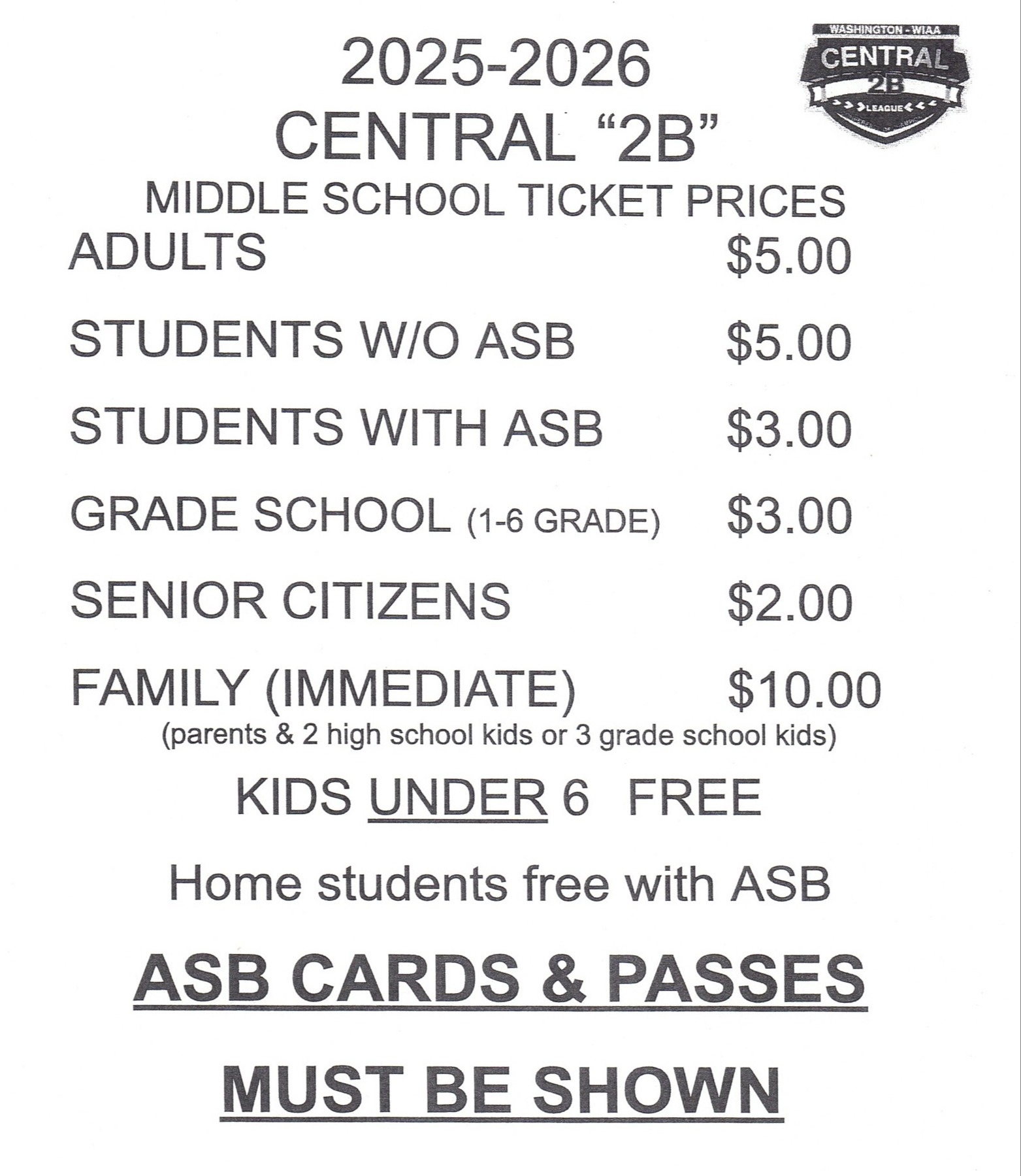 prices