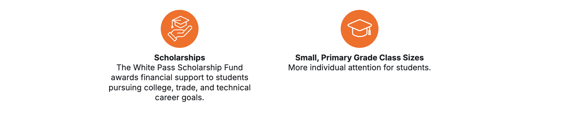 We offer our students 2