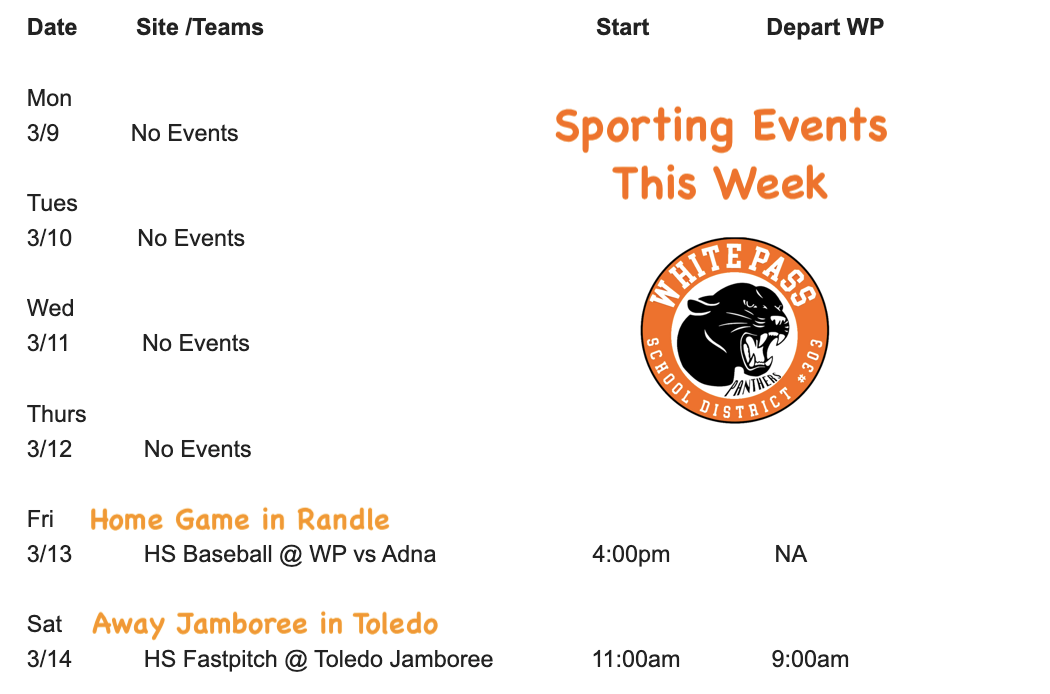 This Weeks Sports