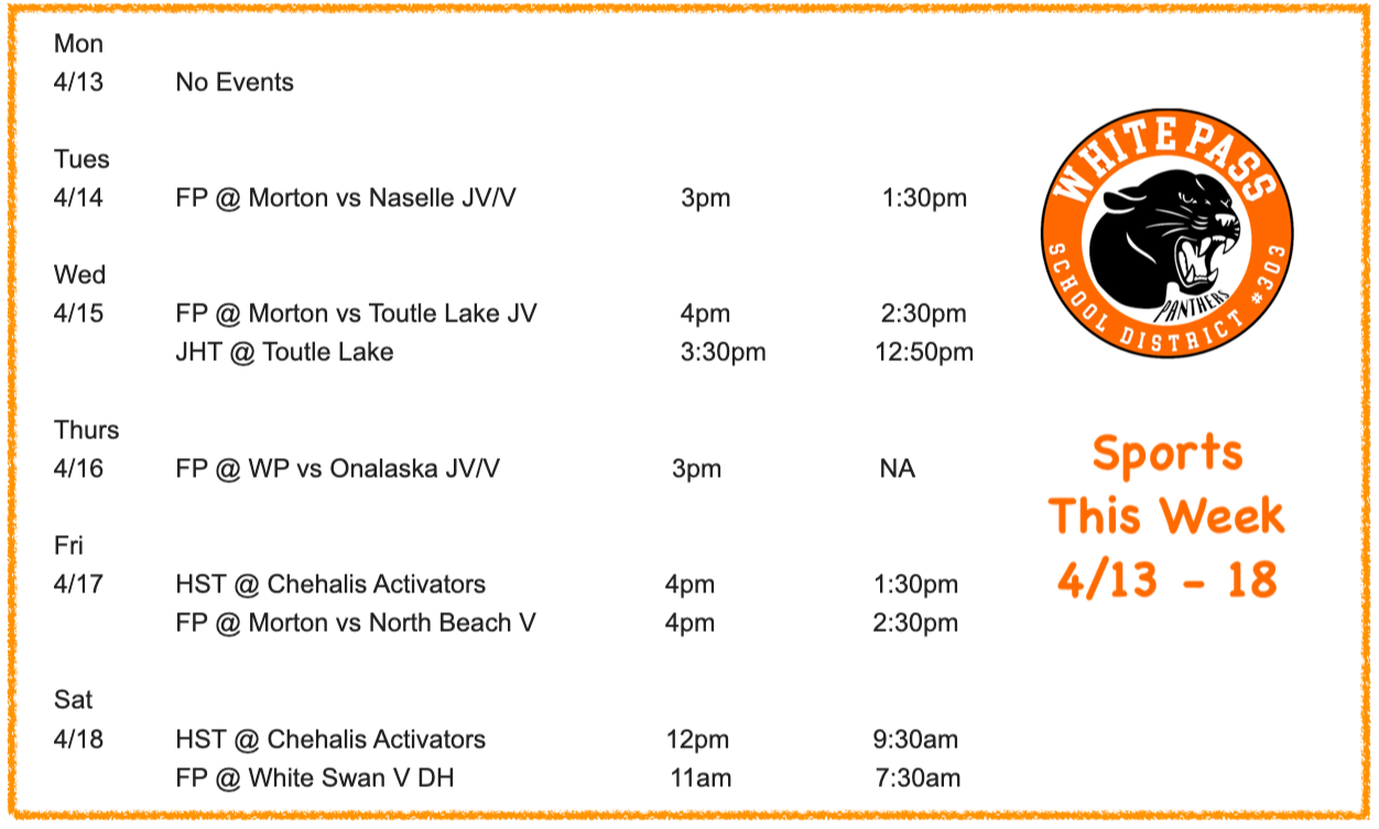 Sports this Wk