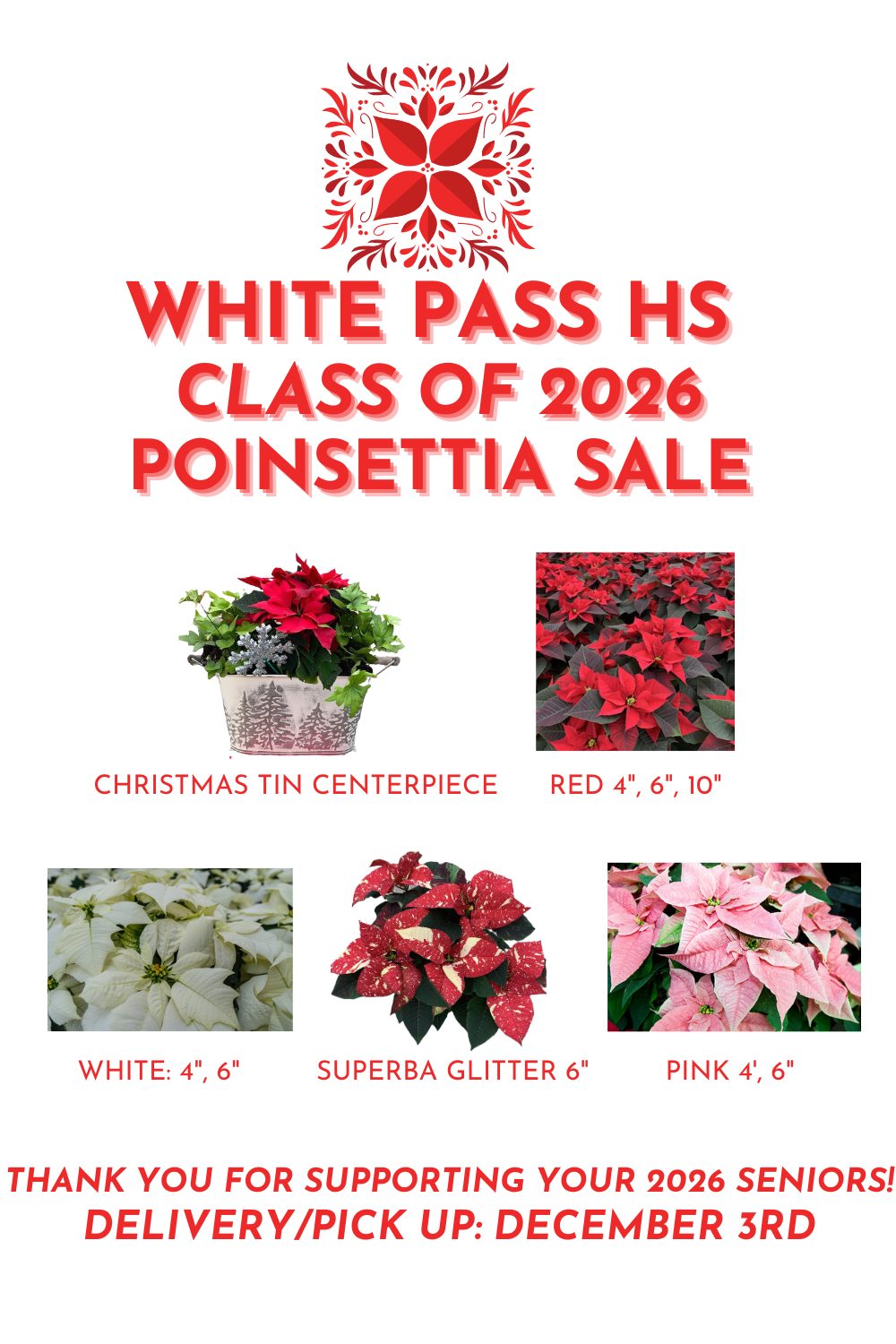 Sr Fundraiser Points