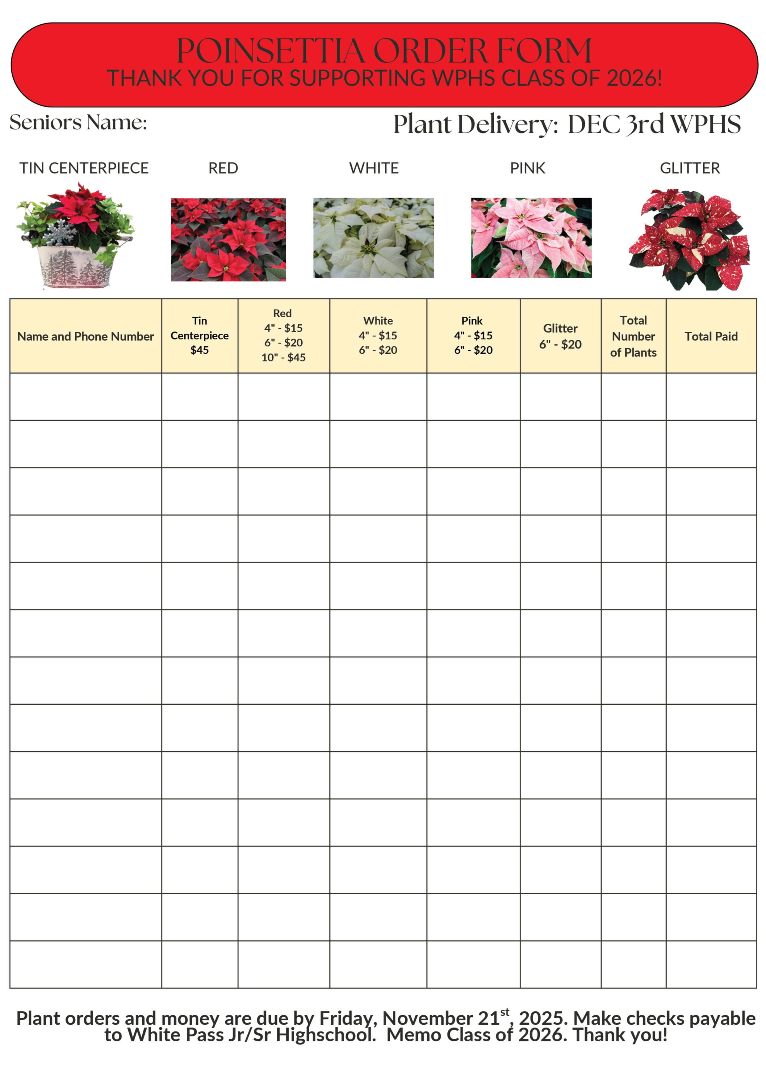 Sr Fundraiser Point Order