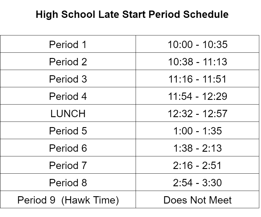 HS Late Start Schedule