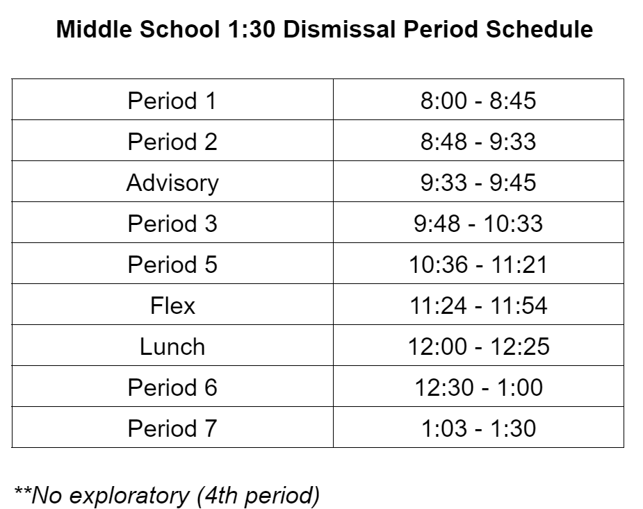 MS 1:30 Early Out Schedule